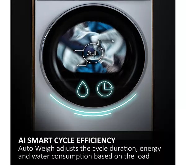 HAIER I-Pro Series 5 HW100-B14959S8U1UK WiFi-enabled 10 kg 1400 rpm Washing Machine - Anthracite