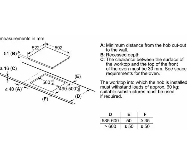 BOSCH Series 4 PUE611BB5E 59 cm Electric Induction Hob - Black