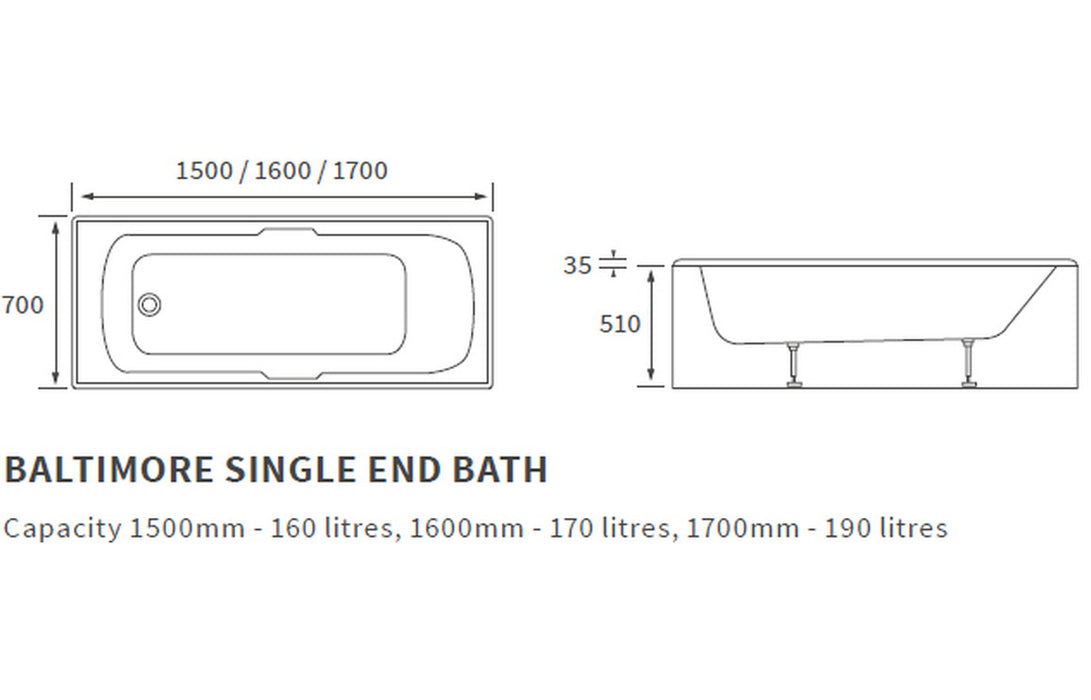 IKSTAR 1600x700mm 0TH Single Ended Twin Grip Bath with Textured Base
