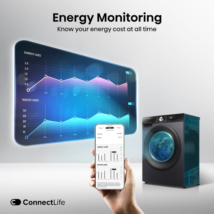 Hisense WF3S1243BB3 Washing Machine, 12kg, 1400 Spin, Black, A Rated