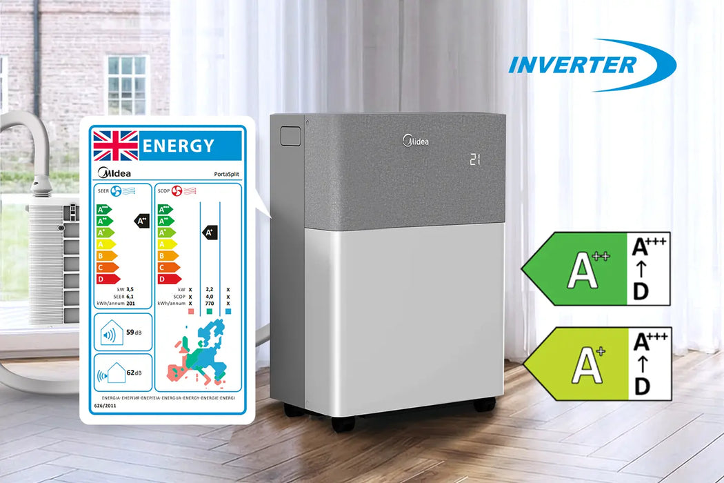 Midea Portasplit 12000 BTU Mobile Air Conditioner, Cooling A++/Heating A+
