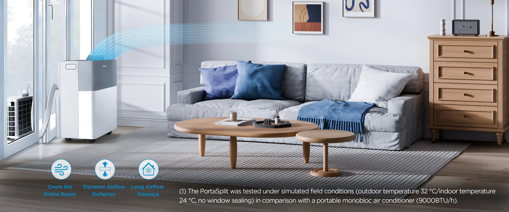 Midea Portasplit 12000 BTU Mobile Air Conditioner, Cooling A++/Heating A+