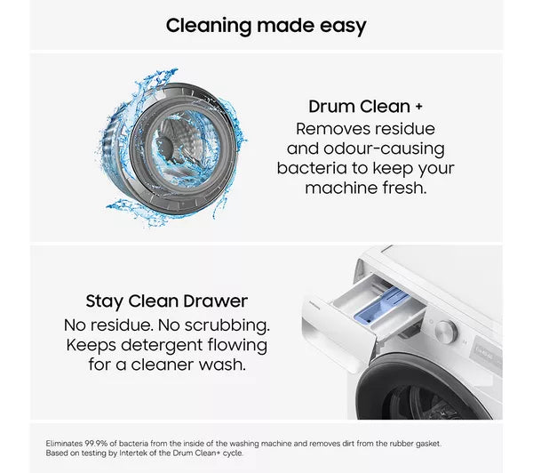 SAMSUNG Series 5 AI Energy WW80CGC04DAEEU WiFi-enabled 8 kg 1400 Spin Washing Machine - White
