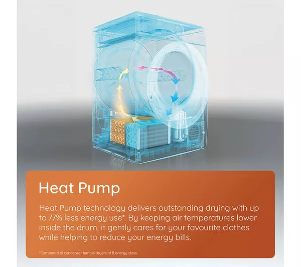 Grade A HOTPOINT PetHairCare C HD 93M WW UK 9 kg Heat Pump Tumble Dryer - White