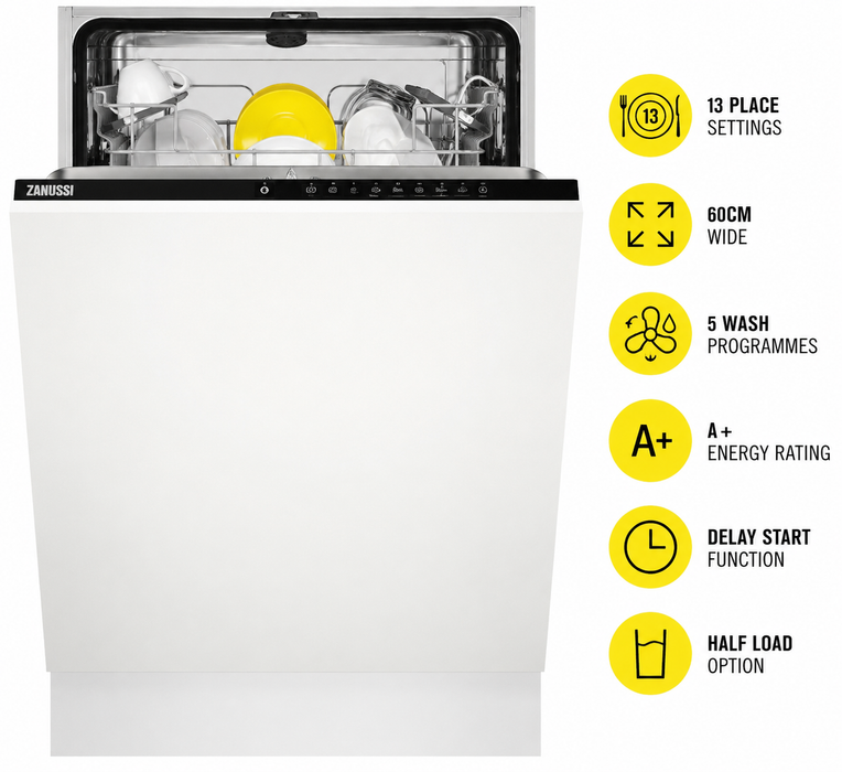 Zanussi ZDT21001FA Integrated Dishwasher – 13 Place Settings, 60cm Fully Integrated, 5 Programmes, A+ Energy Rating