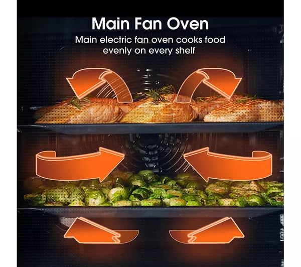 HISENSE BID95211XUK Electric Double Oven - Stainless Steel