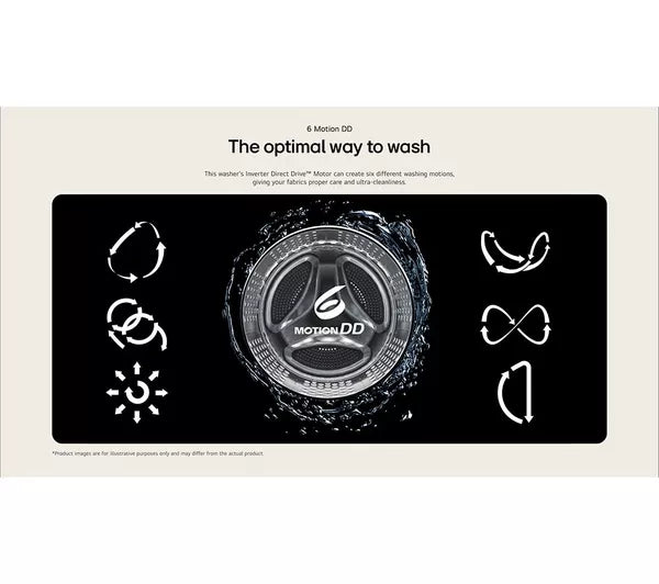 LG X10 Series Direct Drive F4X1009NMK WiFi-enabled 9 kg 1400 Spin Washing Machine - Slate Grey