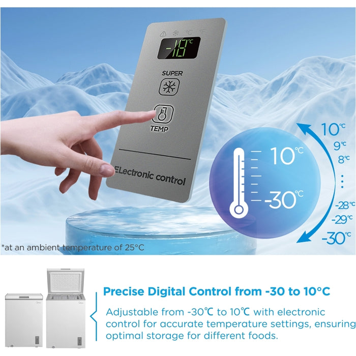 Midea MDRC211FZE01 Static 143l Chest Freezer, White, E Rated