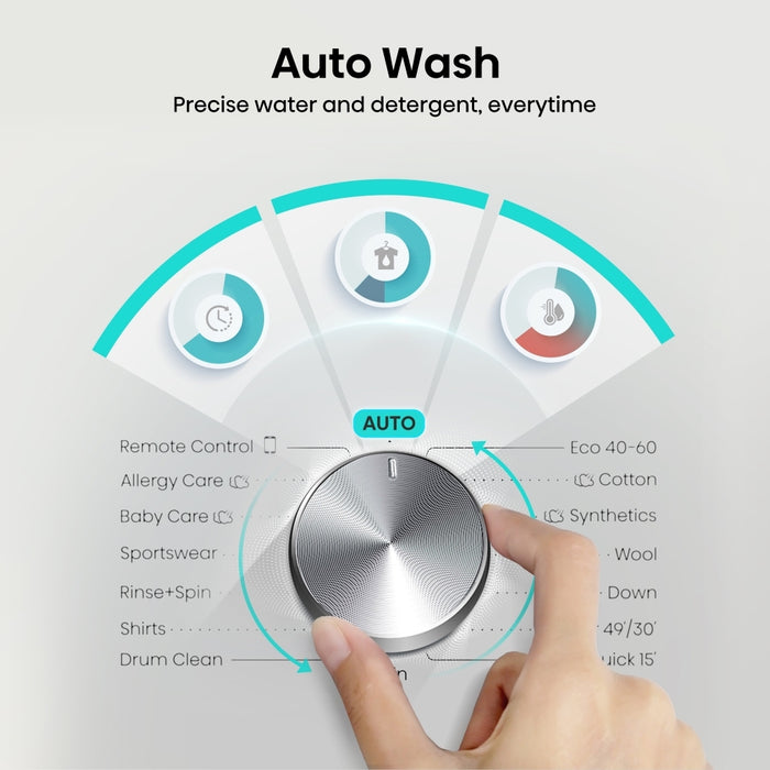 Hisense WF3S1043BW3 Washing Machine, 10.5kg, 1400 Spin, White, A Rated