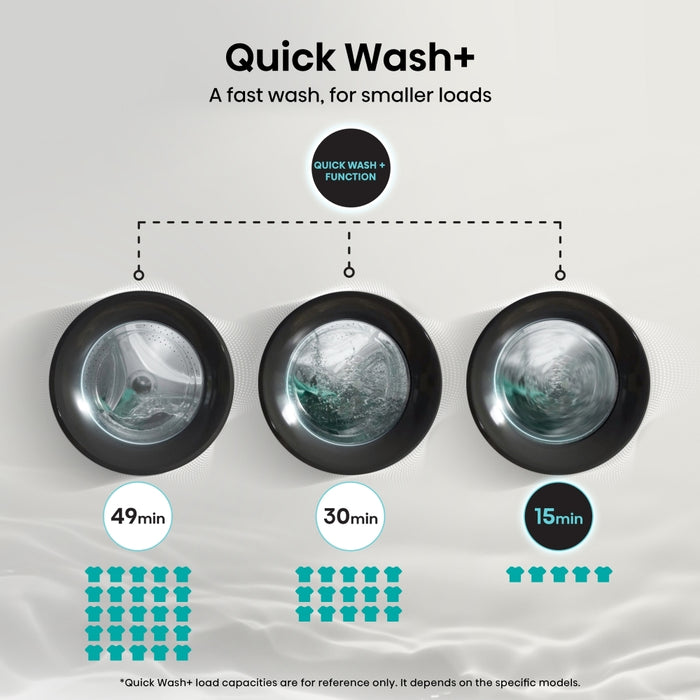 Hisense WF3S1243BB3 Washing Machine, 12kg, 1400 Spin, Black, A Rated
