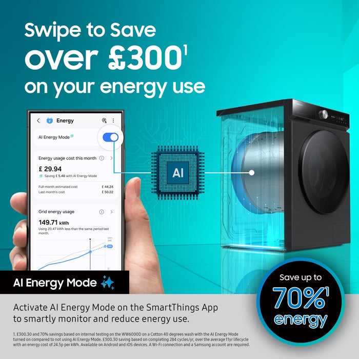 Samsung WW11DB7B94G Bespoke Series 7 AI Energy, WiFi-enabled