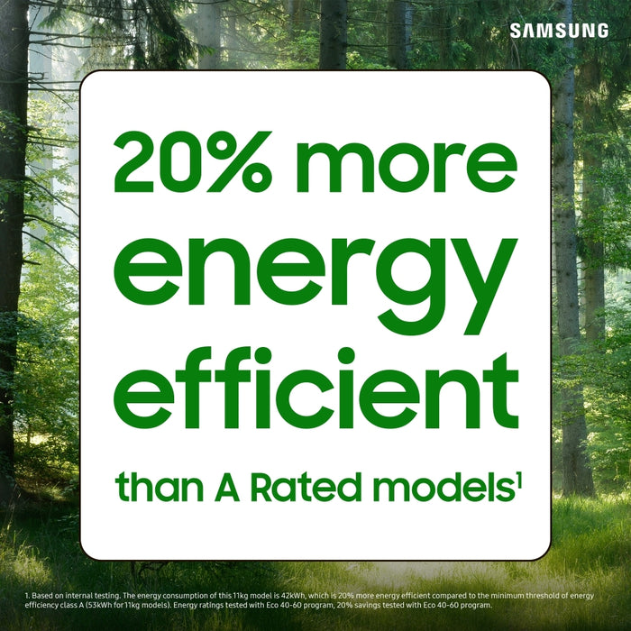 Samsung WW11DB7B94G Bespoke Series 7 AI Energy, WiFi-enabled