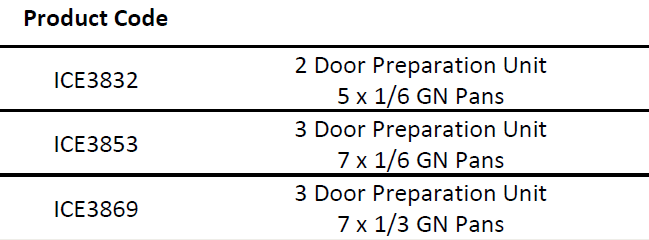 Ice-A-Cool ICE3853GR Three Door Saladette Counter Fridge - 7 x 1/6 GN Pans